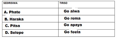 setswana table.jpg